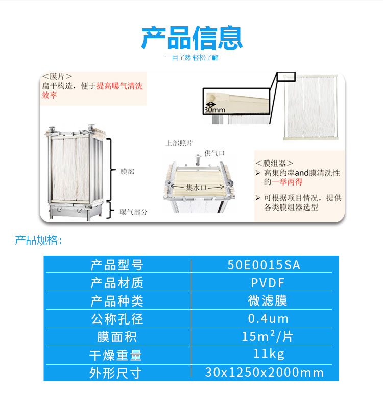 三菱MBR膜